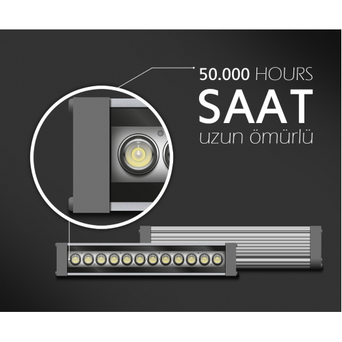  60 cm led wallwasher
