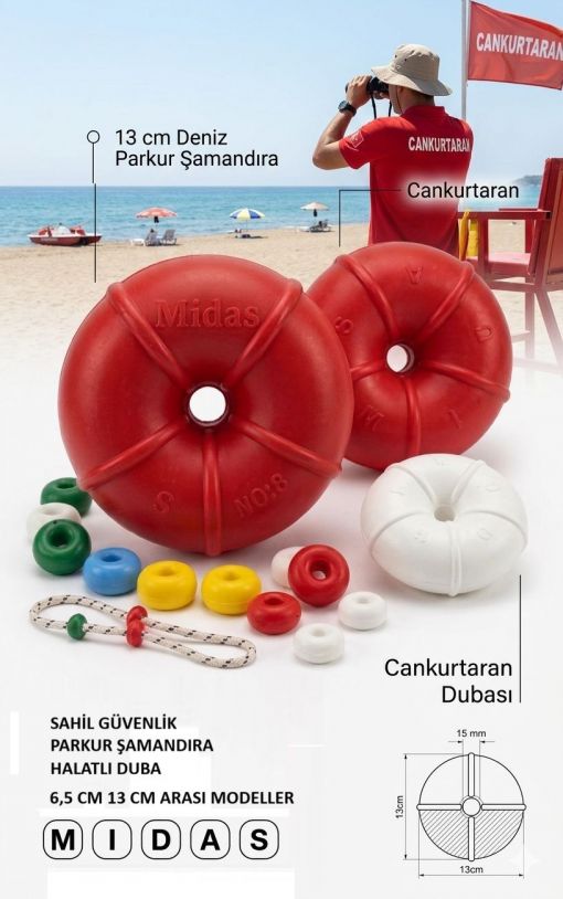 cankurtaran ipi duba