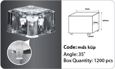  cree küp lens
