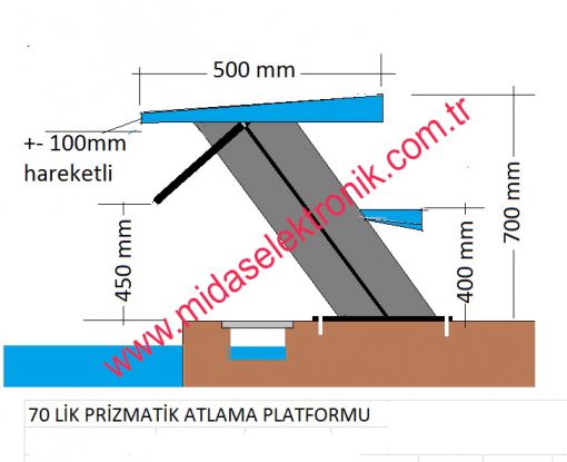  havuz atlama rampasi