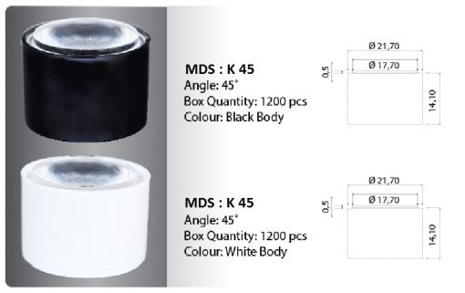  kumlu lens
