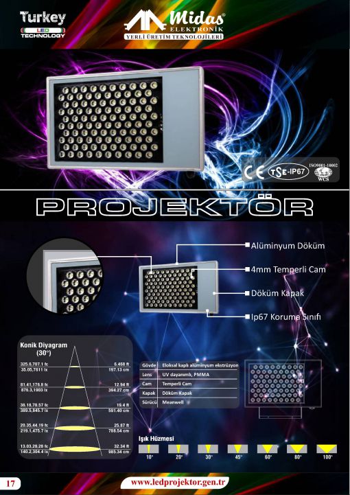  led projektör imalatı 100